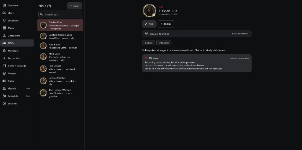 The NPC page for Calden Rue: the NPC list, where he is usually found, his tags and description, and GM Notes.